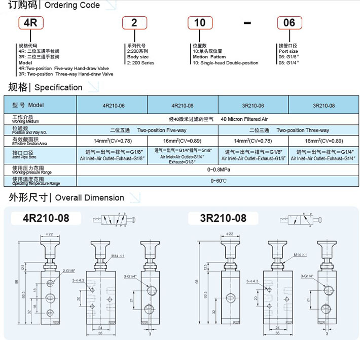 HAND DRAW VALVE